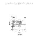 BIOMARKERS FOR PROGNOSES OF PULMONARY DISEASES diagram and image