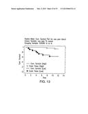 BIOMARKERS FOR PROGNOSES OF PULMONARY DISEASES diagram and image