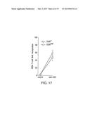 BIOMARKERS FOR PROGNOSES OF PULMONARY DISEASES diagram and image