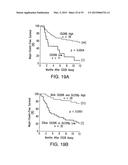 BIOMARKERS FOR PROGNOSES OF PULMONARY DISEASES diagram and image