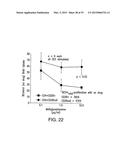 BIOMARKERS FOR PROGNOSES OF PULMONARY DISEASES diagram and image