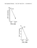 BIOMARKERS FOR PROGNOSES OF PULMONARY DISEASES diagram and image