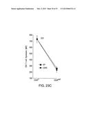 BIOMARKERS FOR PROGNOSES OF PULMONARY DISEASES diagram and image