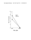 BIOMARKERS FOR PROGNOSES OF PULMONARY DISEASES diagram and image