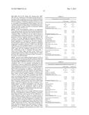 BIOMARKERS FOR PROGNOSES OF PULMONARY DISEASES diagram and image