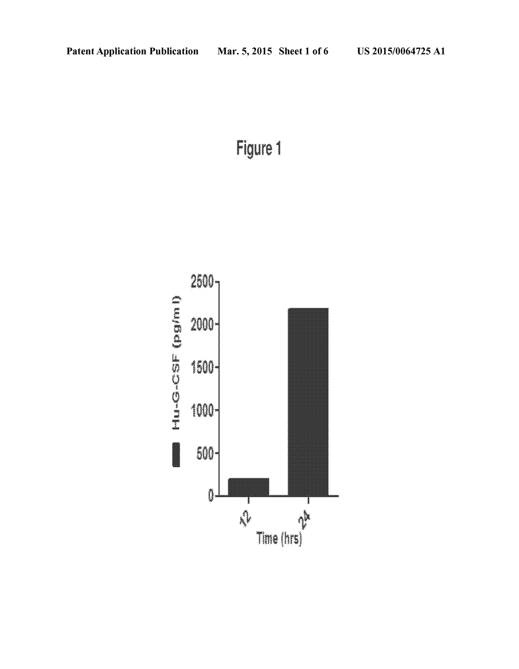 ENGINEERED NUCLEIC ACIDS AND METHODS OF USE THEREOF - diagram, schematic, and image 02