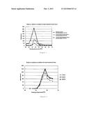 METHOD AND KIT FOR IMMUNOLOGICAL DETECTION OF MYCOBACTERIUM TUBERCULOSIS diagram and image