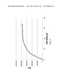 OPLOPHORUS-DERIVED LUCIFERASES, NOVEL COELENTERAZINE SUBSTRATES, AND     METHODS OF USE diagram and image