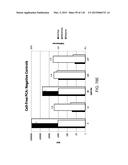 OPLOPHORUS-DERIVED LUCIFERASES, NOVEL COELENTERAZINE SUBSTRATES, AND     METHODS OF USE diagram and image