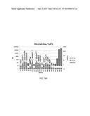 OPLOPHORUS-DERIVED LUCIFERASES, NOVEL COELENTERAZINE SUBSTRATES, AND     METHODS OF USE diagram and image