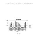 OPLOPHORUS-DERIVED LUCIFERASES, NOVEL COELENTERAZINE SUBSTRATES, AND     METHODS OF USE diagram and image