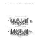 OPLOPHORUS-DERIVED LUCIFERASES, NOVEL COELENTERAZINE SUBSTRATES, AND     METHODS OF USE diagram and image