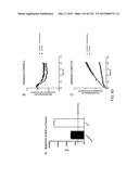 OPLOPHORUS-DERIVED LUCIFERASES, NOVEL COELENTERAZINE SUBSTRATES, AND     METHODS OF USE diagram and image