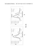 OPLOPHORUS-DERIVED LUCIFERASES, NOVEL COELENTERAZINE SUBSTRATES, AND     METHODS OF USE diagram and image