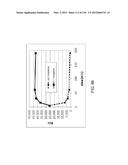 OPLOPHORUS-DERIVED LUCIFERASES, NOVEL COELENTERAZINE SUBSTRATES, AND     METHODS OF USE diagram and image