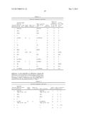 OPLOPHORUS-DERIVED LUCIFERASES, NOVEL COELENTERAZINE SUBSTRATES, AND     METHODS OF USE diagram and image