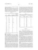 OPLOPHORUS-DERIVED LUCIFERASES, NOVEL COELENTERAZINE SUBSTRATES, AND     METHODS OF USE diagram and image