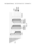 OPLOPHORUS-DERIVED LUCIFERASES, NOVEL COELENTERAZINE SUBSTRATES, AND     METHODS OF USE diagram and image