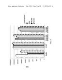 OPLOPHORUS-DERIVED LUCIFERASES, NOVEL COELENTERAZINE SUBSTRATES, AND     METHODS OF USE diagram and image