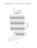 OPLOPHORUS-DERIVED LUCIFERASES, NOVEL COELENTERAZINE SUBSTRATES, AND     METHODS OF USE diagram and image