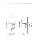 OPLOPHORUS-DERIVED LUCIFERASES, NOVEL COELENTERAZINE SUBSTRATES, AND     METHODS OF USE diagram and image