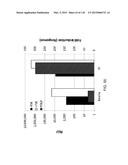 OPLOPHORUS-DERIVED LUCIFERASES, NOVEL COELENTERAZINE SUBSTRATES, AND     METHODS OF USE diagram and image