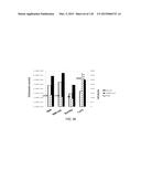 OPLOPHORUS-DERIVED LUCIFERASES, NOVEL COELENTERAZINE SUBSTRATES, AND     METHODS OF USE diagram and image