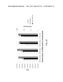 OPLOPHORUS-DERIVED LUCIFERASES, NOVEL COELENTERAZINE SUBSTRATES, AND     METHODS OF USE diagram and image