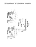 OPLOPHORUS-DERIVED LUCIFERASES, NOVEL COELENTERAZINE SUBSTRATES, AND     METHODS OF USE diagram and image