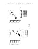 OPLOPHORUS-DERIVED LUCIFERASES, NOVEL COELENTERAZINE SUBSTRATES, AND     METHODS OF USE diagram and image