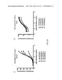 OPLOPHORUS-DERIVED LUCIFERASES, NOVEL COELENTERAZINE SUBSTRATES, AND     METHODS OF USE diagram and image