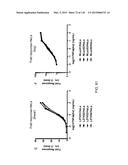 OPLOPHORUS-DERIVED LUCIFERASES, NOVEL COELENTERAZINE SUBSTRATES, AND     METHODS OF USE diagram and image