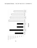 OPLOPHORUS-DERIVED LUCIFERASES, NOVEL COELENTERAZINE SUBSTRATES, AND     METHODS OF USE diagram and image