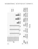 OPLOPHORUS-DERIVED LUCIFERASES, NOVEL COELENTERAZINE SUBSTRATES, AND     METHODS OF USE diagram and image