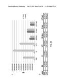 OPLOPHORUS-DERIVED LUCIFERASES, NOVEL COELENTERAZINE SUBSTRATES, AND     METHODS OF USE diagram and image