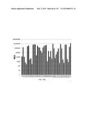 OPLOPHORUS-DERIVED LUCIFERASES, NOVEL COELENTERAZINE SUBSTRATES, AND     METHODS OF USE diagram and image