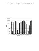 OPLOPHORUS-DERIVED LUCIFERASES, NOVEL COELENTERAZINE SUBSTRATES, AND     METHODS OF USE diagram and image