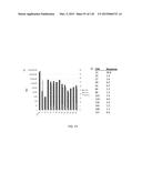 OPLOPHORUS-DERIVED LUCIFERASES, NOVEL COELENTERAZINE SUBSTRATES, AND     METHODS OF USE diagram and image