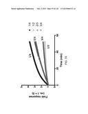 OPLOPHORUS-DERIVED LUCIFERASES, NOVEL COELENTERAZINE SUBSTRATES, AND     METHODS OF USE diagram and image