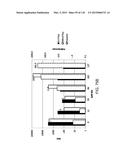 OPLOPHORUS-DERIVED LUCIFERASES, NOVEL COELENTERAZINE SUBSTRATES, AND     METHODS OF USE diagram and image