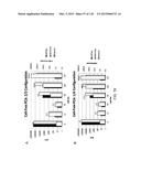 OPLOPHORUS-DERIVED LUCIFERASES, NOVEL COELENTERAZINE SUBSTRATES, AND     METHODS OF USE diagram and image