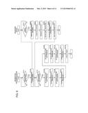 SAMPLE ANALYZING METHOD AND SAMPLE ANALYZER diagram and image