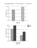 NOVEL CAR ENZYMES AND IMPROVED PRODUCTION OF FATTY ALCOHOLS diagram and image