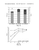 NOVEL CAR ENZYMES AND IMPROVED PRODUCTION OF FATTY ALCOHOLS diagram and image