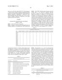 NOVEL CAR ENZYMES AND IMPROVED PRODUCTION OF FATTY ALCOHOLS diagram and image