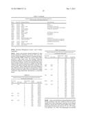 NOVEL CAR ENZYMES AND IMPROVED PRODUCTION OF FATTY ALCOHOLS diagram and image