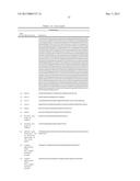 NOVEL CAR ENZYMES AND IMPROVED PRODUCTION OF FATTY ALCOHOLS diagram and image