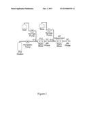 Methods for Inactivating Viruses During a Protein Purification Process diagram and image