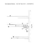 EXCITATION-DEPENDENT FLUORESCENT ORGANIC NANOPARTICLES diagram and image