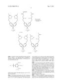 EXCITATION-DEPENDENT FLUORESCENT ORGANIC NANOPARTICLES diagram and image